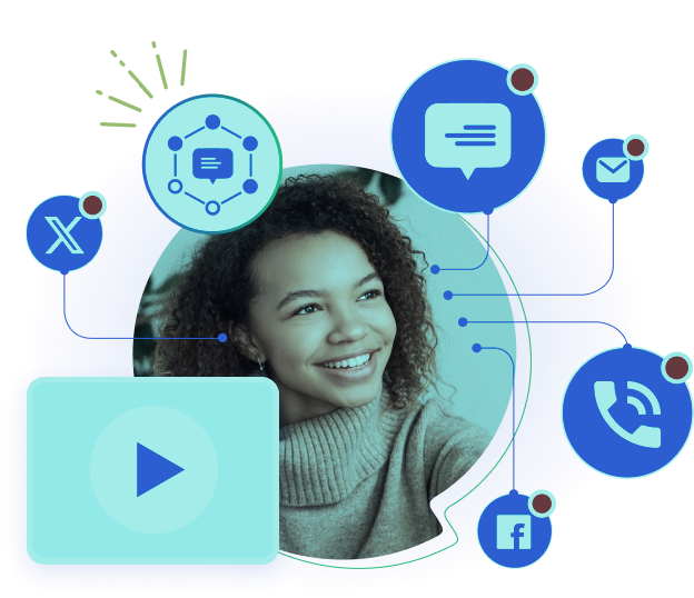 Omnichannel Customer Reach