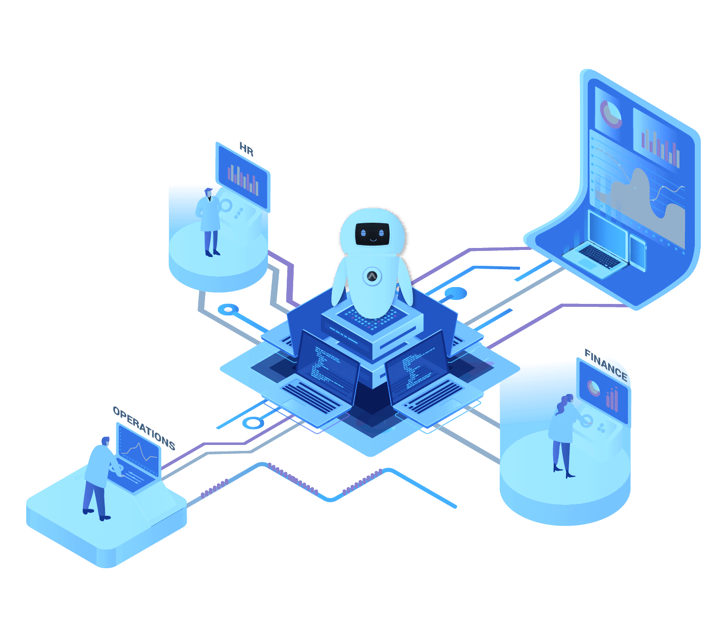 Automated sales and support CRM